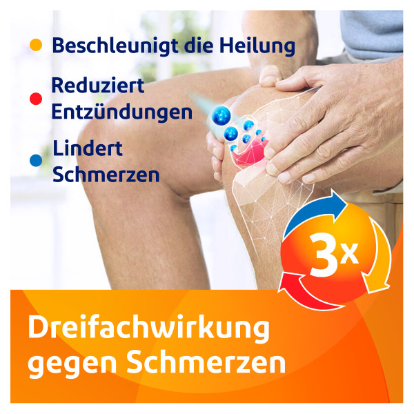 Voltaren Schmerzgel bei Muskel- und Rückenschmerzen