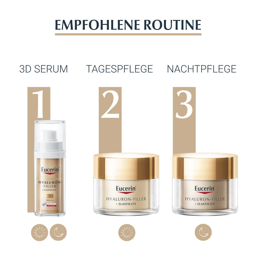 EUCERIN Anti-Age Elasticity+Filler Nachtcreme