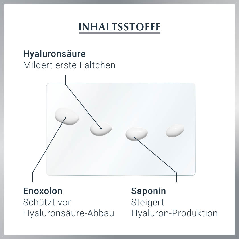 EUCERIN Anti-Age Hyaluron-Filler Auge