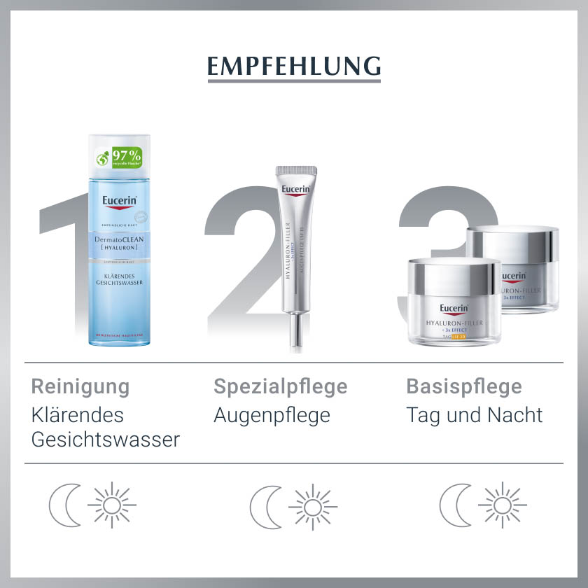 EUCERIN Anti-Age Hyaluron-Filler Auge