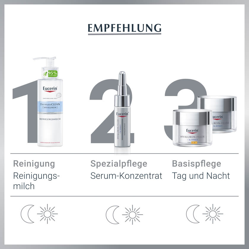 EUCERIN Anti-Age Hyaluron-Filler Tag LSF 30