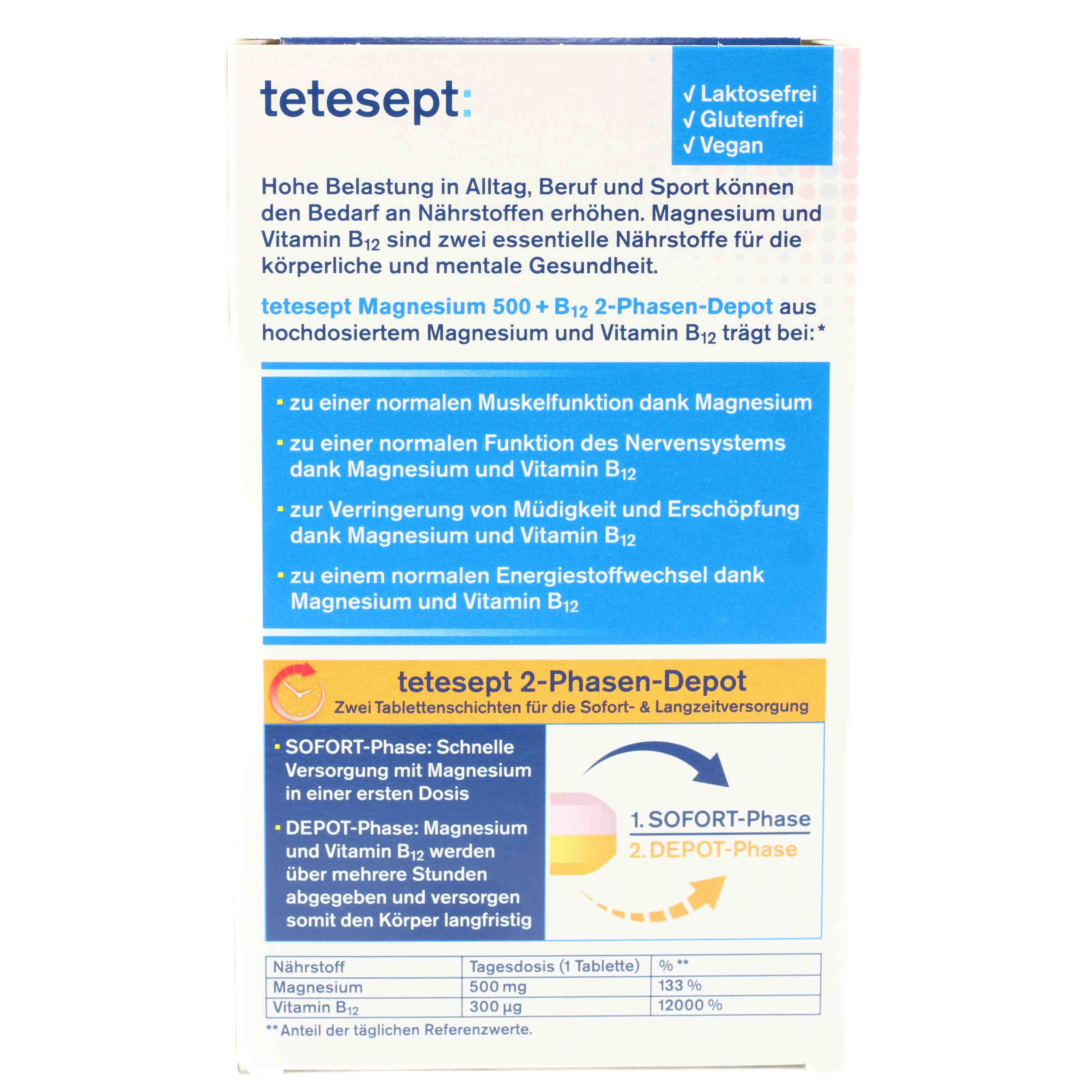 TETESEPT Magnesium 500+B12 300 μg Tabletten